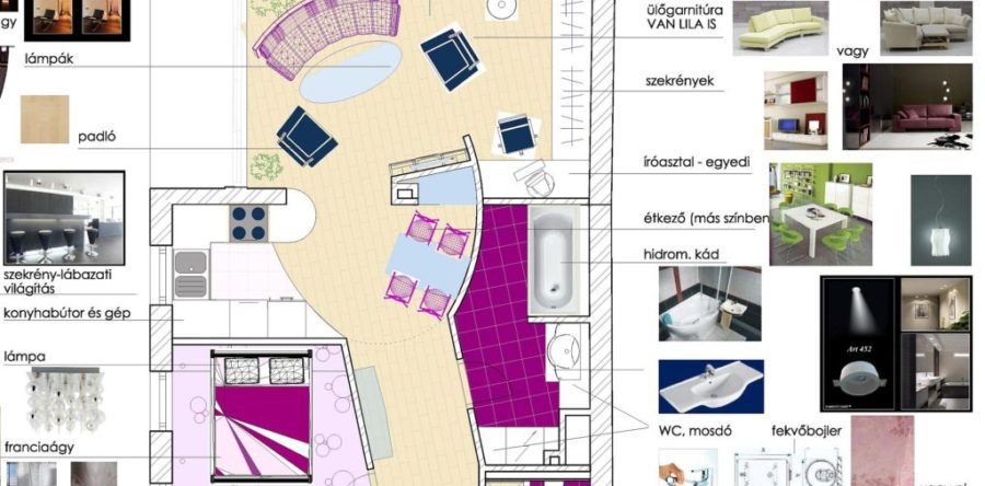 LAKÁS OPTIMALIZÁLÓ KIS CSOMAG